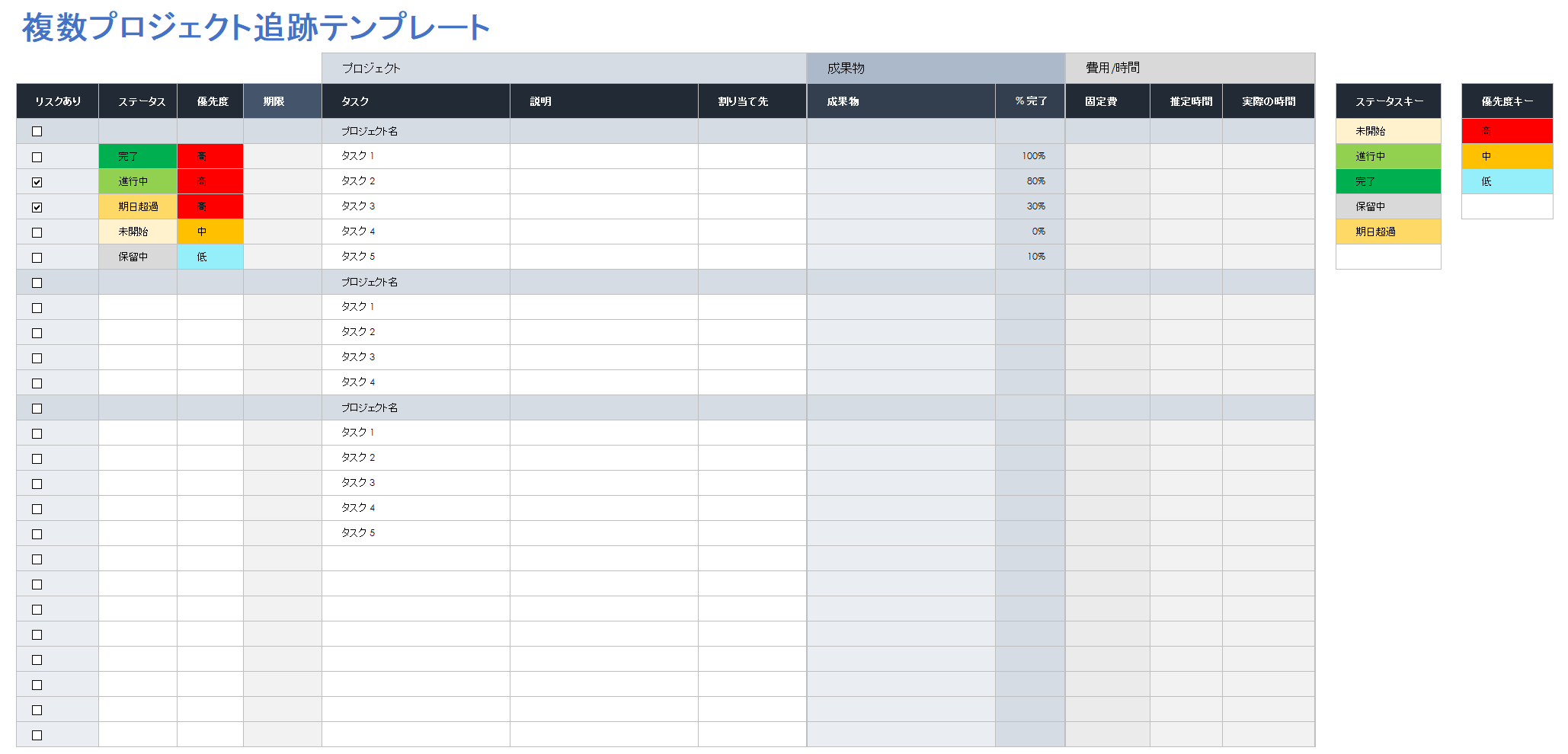 複数のプロジェクトの追跡