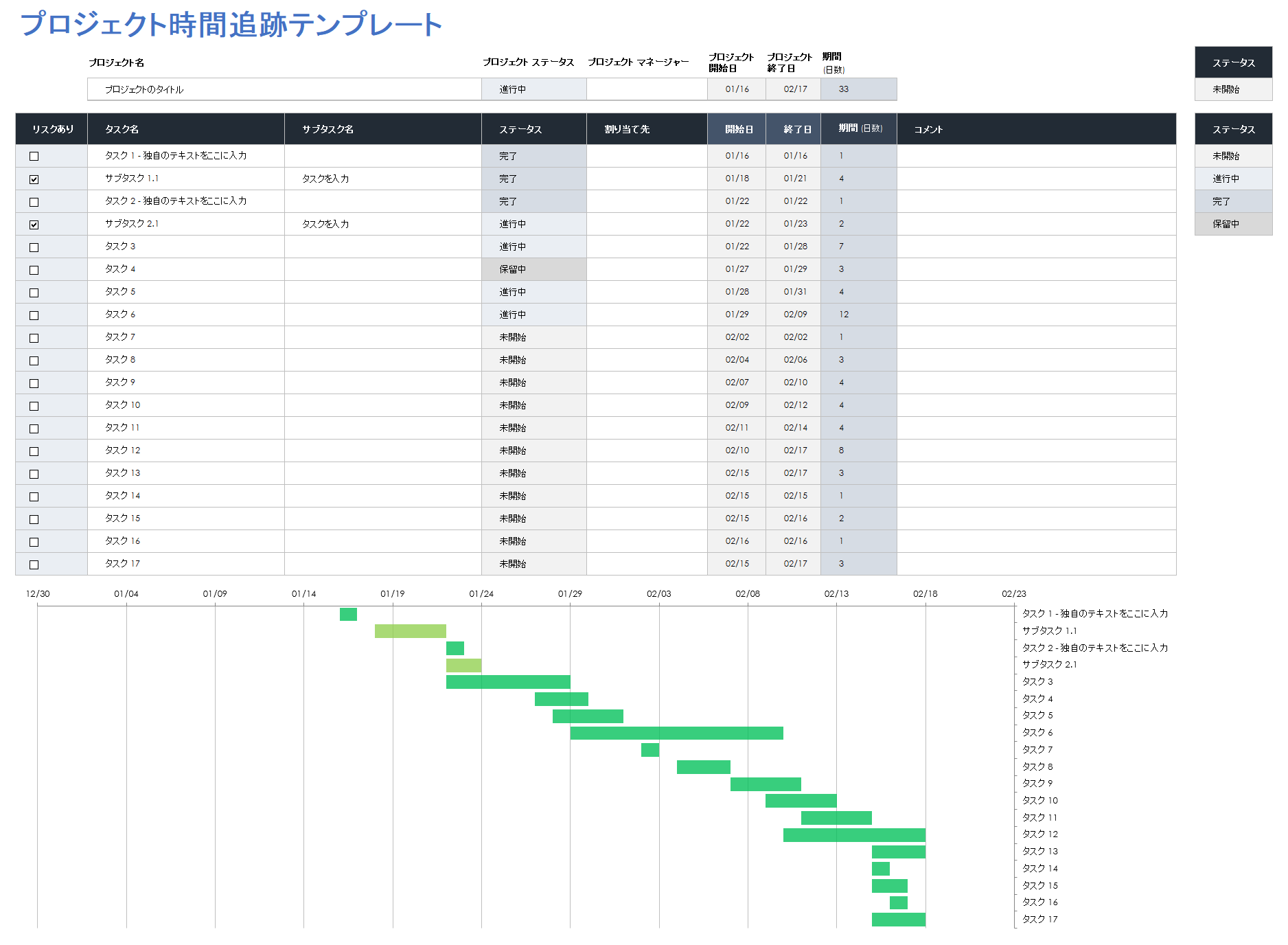 プロジェクト時間の追跡