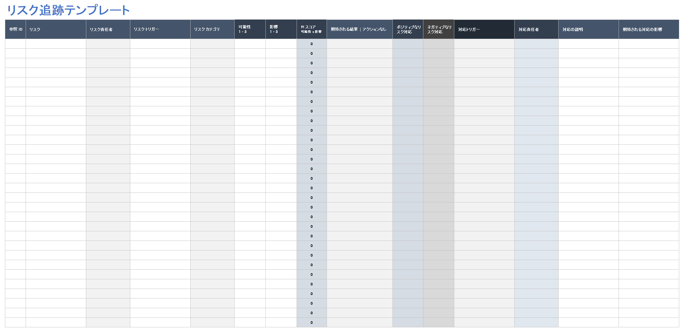 リスク追跡テンプレート
