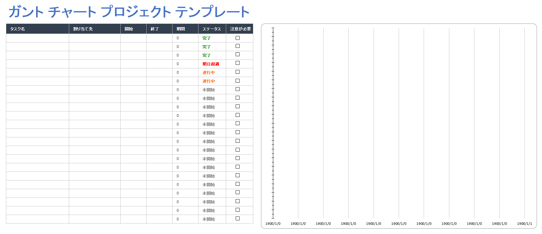  ガント チャート プロジェクト テンプレート