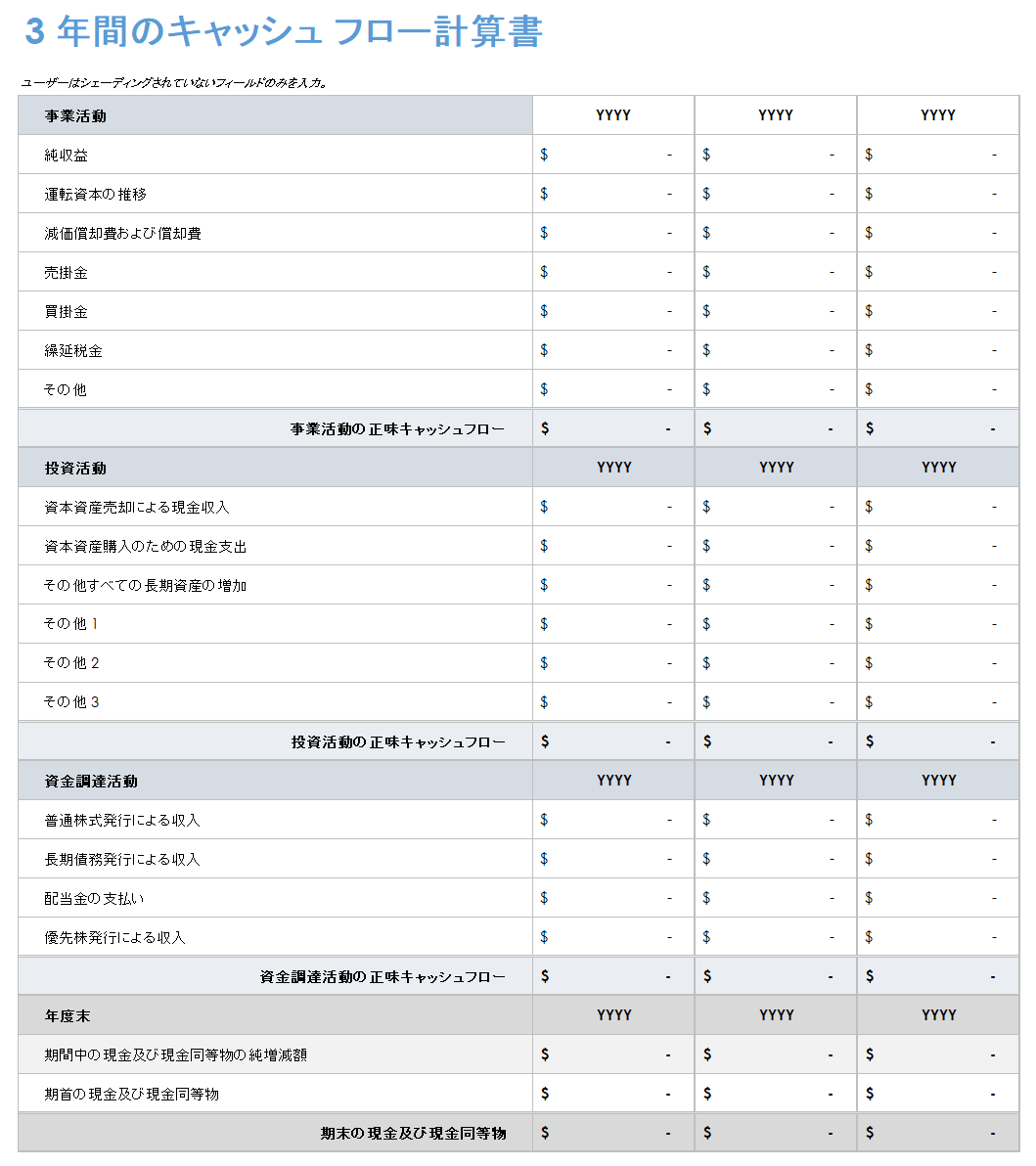 3年間のキャッシュフロー計算書