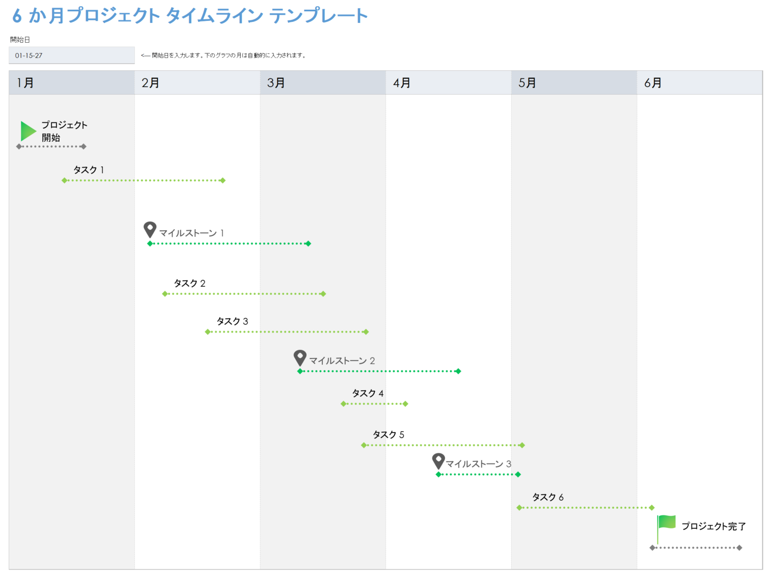 6 か月のプロジェクトのタイムライン