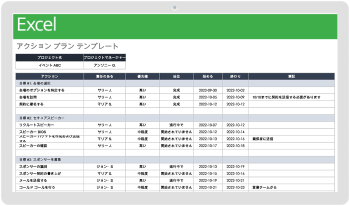 行動計画