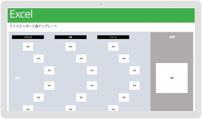  特性要因図テンプレート