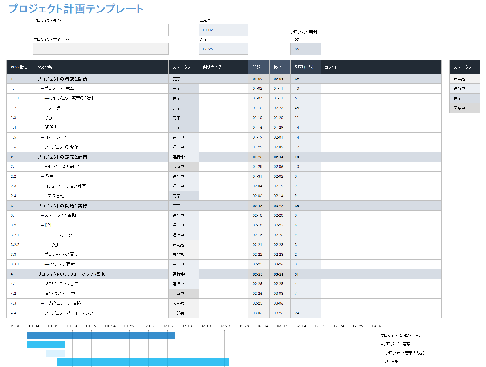 プロジェクト計画テンプレート