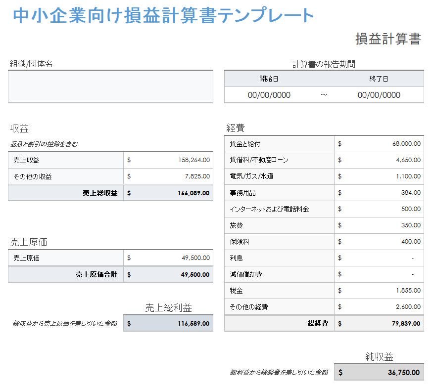 中小企業損益計算書