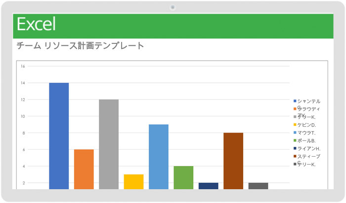  チームリソース計画テンプレート